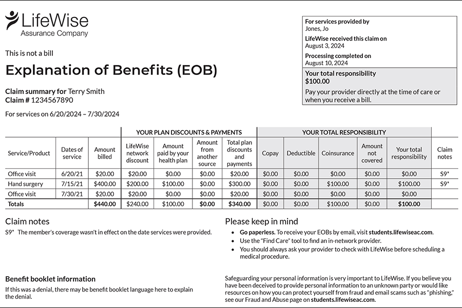 Explanation of Benefits